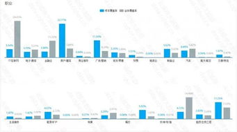 云威榜重慶互聯(lián)網(wǎng)塑料制品行業(yè)優(yōu)秀案例分析報告（第495期） 再生資源回收